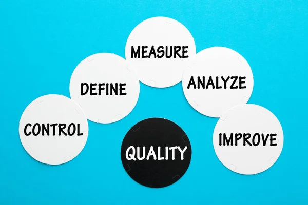 Concepto Control Calidad Con Palabras Clave Círculos —  Fotos de Stock
