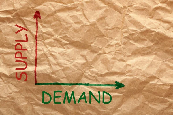 Supply and Demand graph on a wrinkled paper. Business concept.