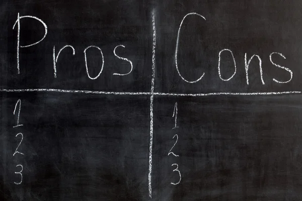 Lista Blackboard de prós e contras — Fotografia de Stock