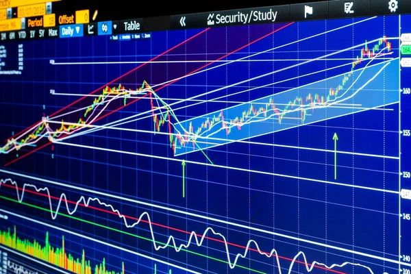 Finansal teknik analiz bilgisayar monitör — Stok fotoğraf