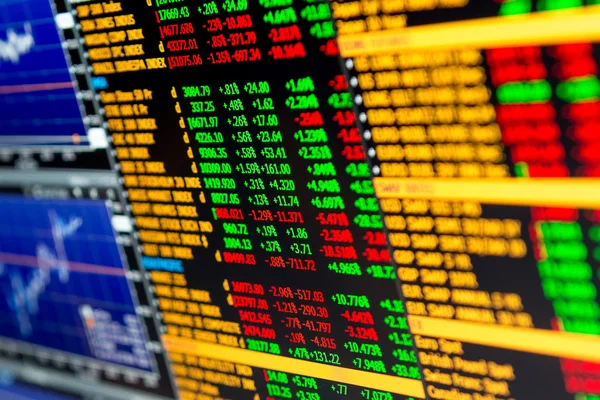 Monitor mit Finanzinstrumenten Zitate — Stockfoto