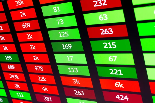 금융 데이터와 숫자를 표시 하는 빨간색과 녹색 태그 보드 — 스톡 사진