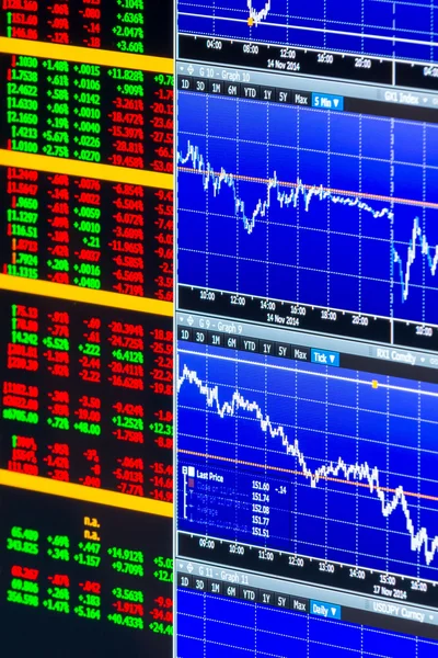 Charts and economic data set on computer screen, vertical format, vivid colors — Stock Photo, Image