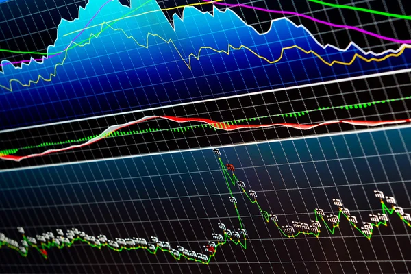 Komplexe Finanztabelle für technische Analysen — Stockfoto