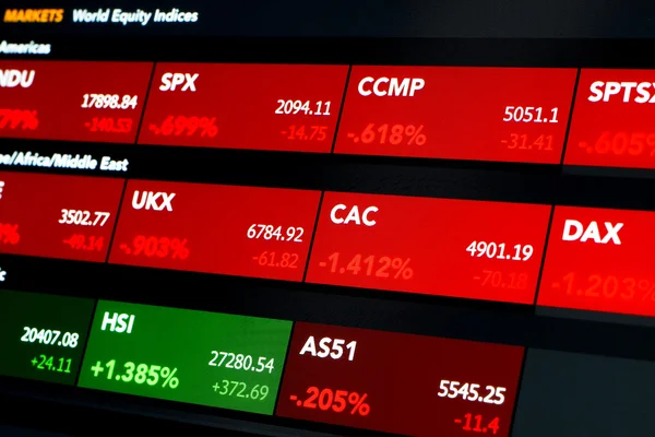 "equity" Indexcodes met prijzen, rode en groene kleuren — Stockfoto