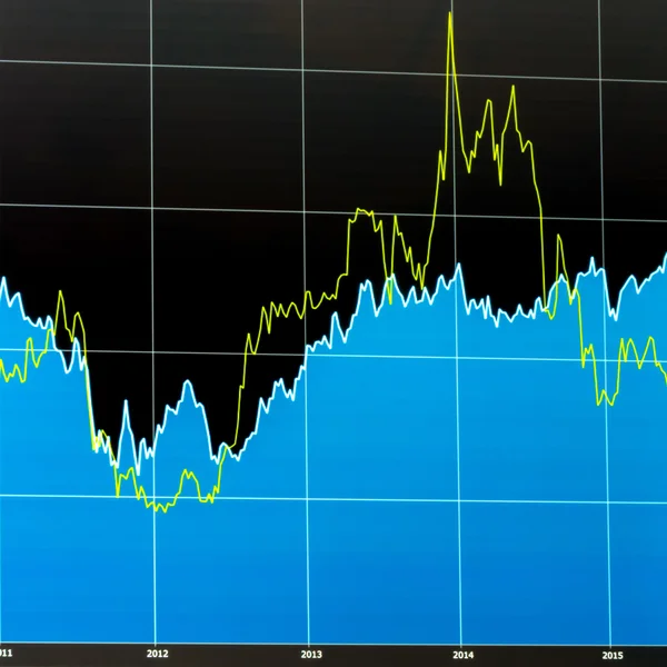 2 lines economic chart, squared format — Stock Photo, Image