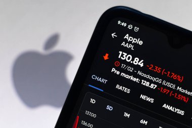 18 Şubat 2021, Brezilya. Bu resimde Apple 'ın borsa bilgileri arka planda Apple logosu olan bir akıllı telefonda sergileniyor.