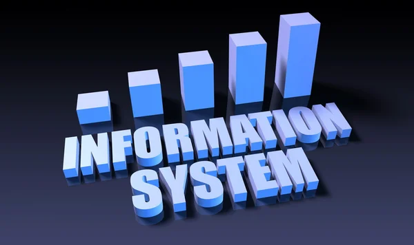 Informationssystem als Konzept — Stockfoto