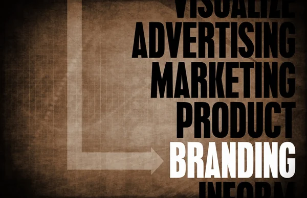 Branding — Stock Photo, Image
