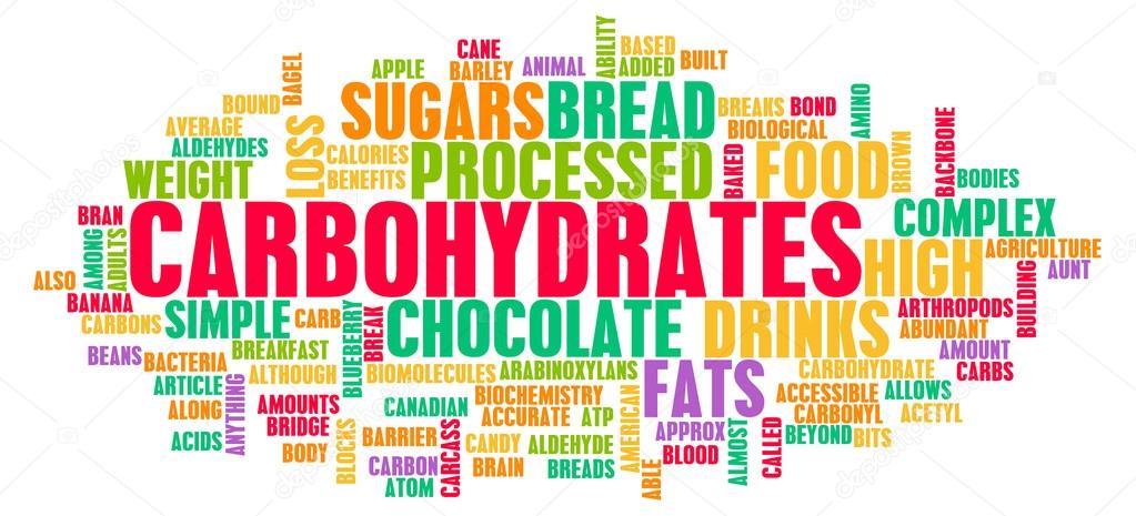 Carbohydrates Weight Loss