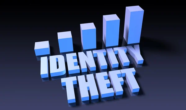 Identity theft Concept — Stock Photo, Image