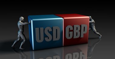 USD Gbp döviz çifti