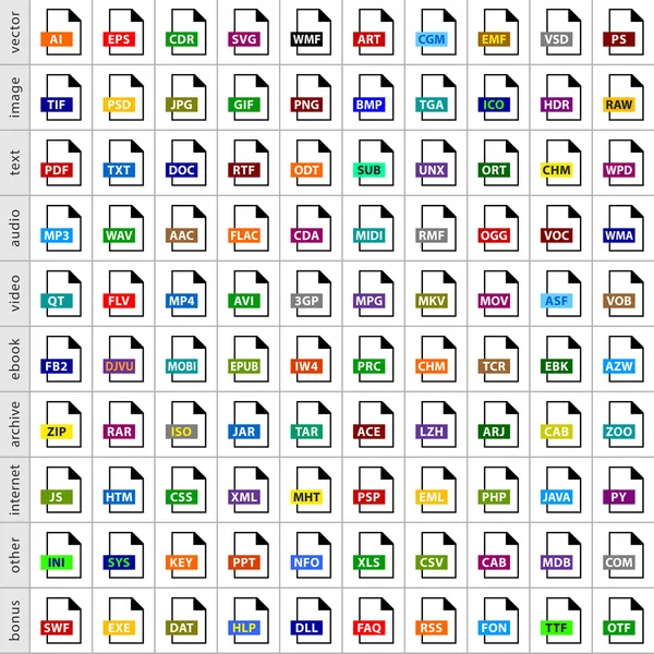 100 typů ikon souborů — Stockový vektor