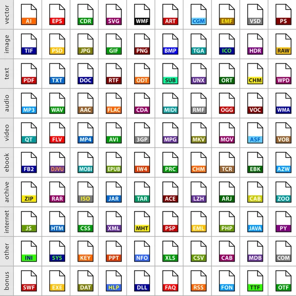 100 ikony typy plików — Wektor stockowy