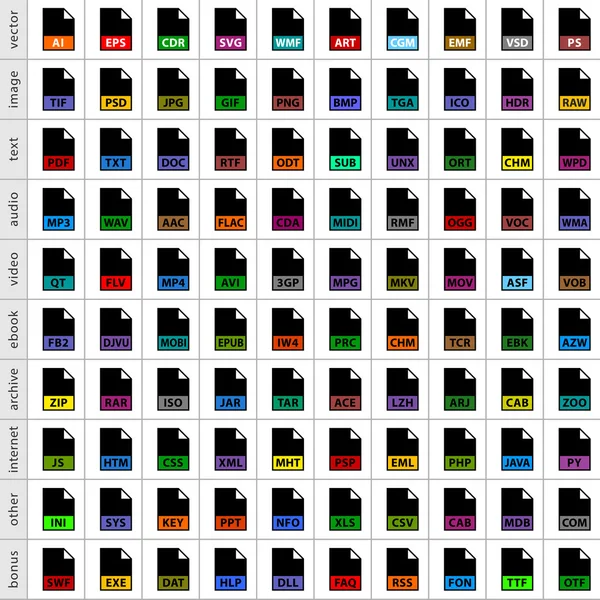 Значок 100 типов файлов — стоковый вектор