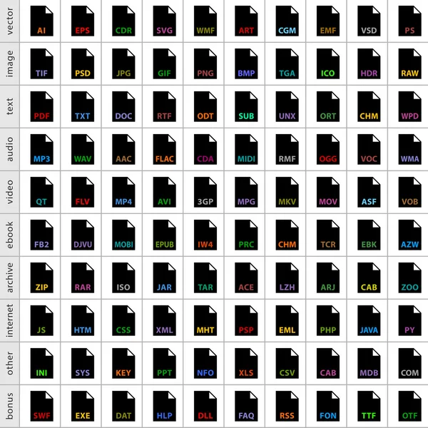 Icône 100 types de fichiers — Image vectorielle