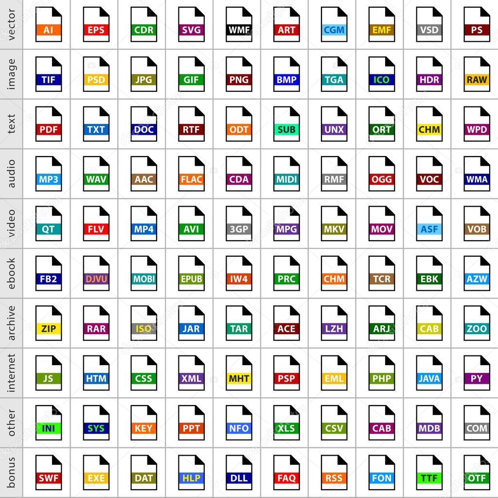 100 file types icons