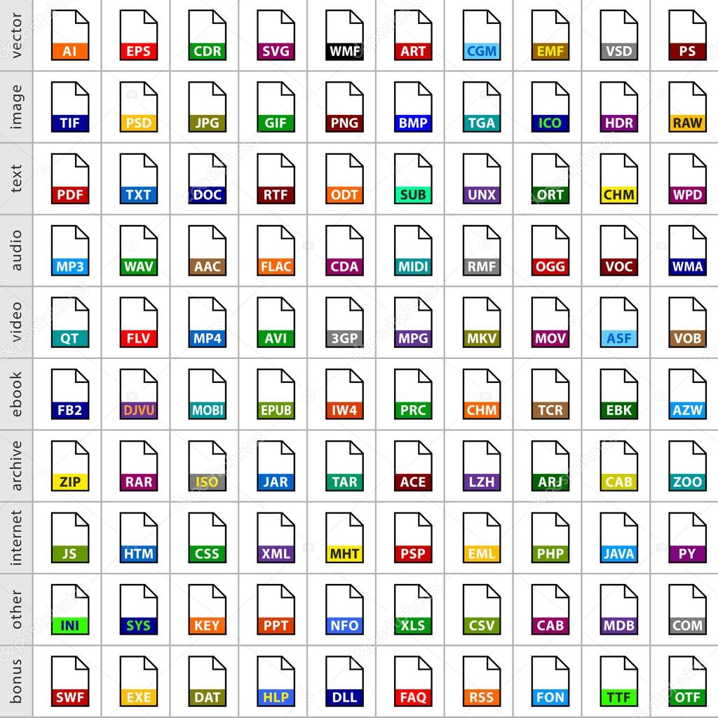 100 file types icons
