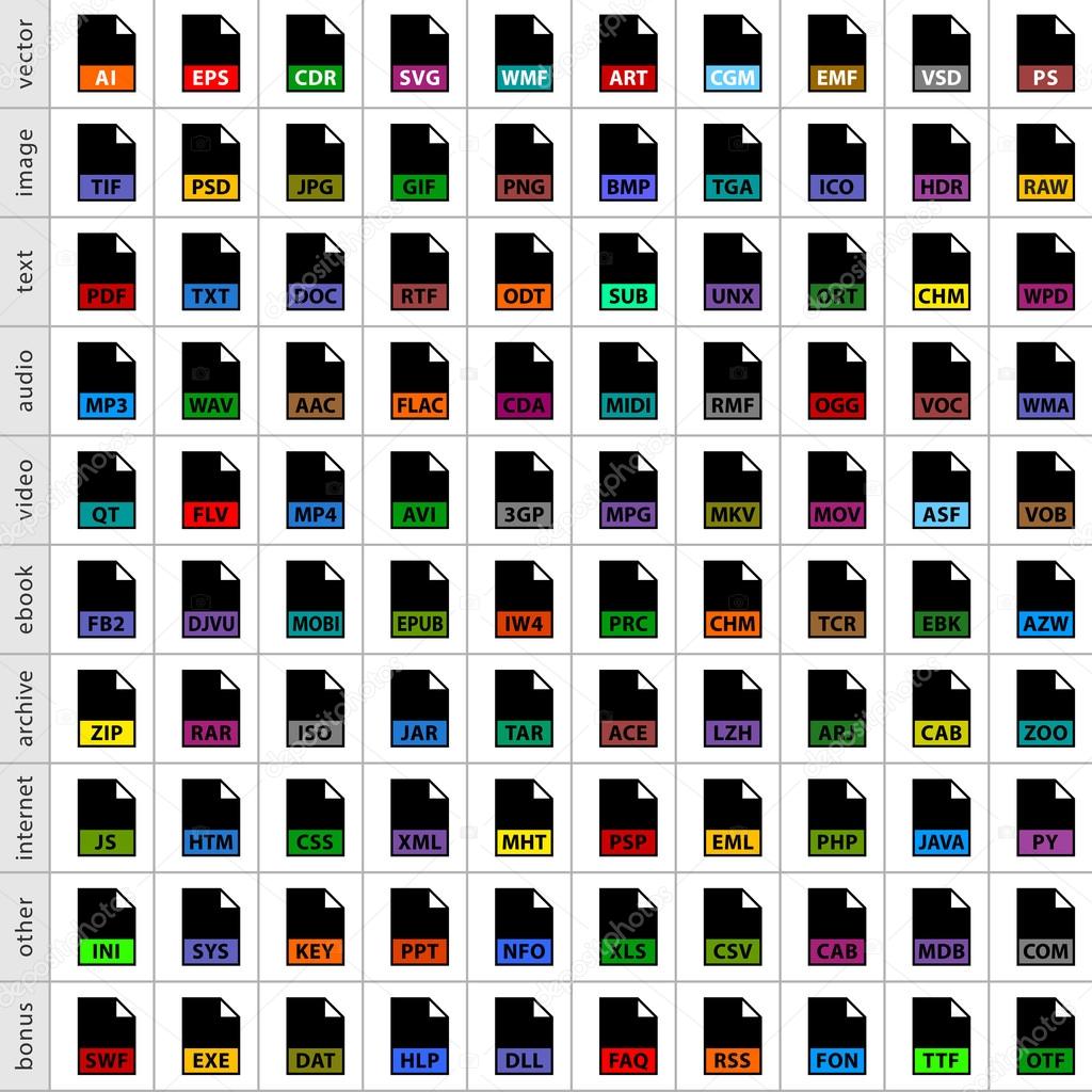 100 file types icon