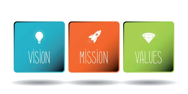 Mission Vision Values Concept Three Icons Vector Illustration — Vector de stock