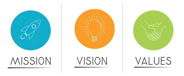 Mission Vision Values Concept Circular Graphics Vector Illustration — Vector de stock