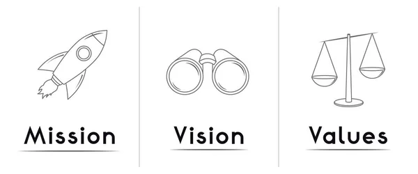 Missione Visione Concetto Valori Tre Icone Illustrazione Vettoriale — Vettoriale Stock