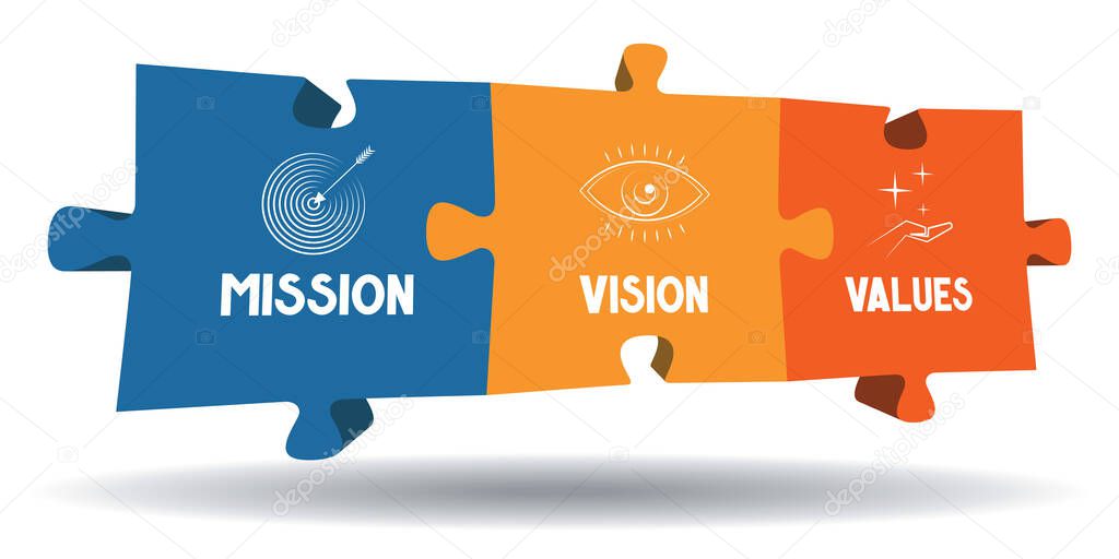 Mission, vision, values concept - jigsaw puzzles graphics - vector illustration