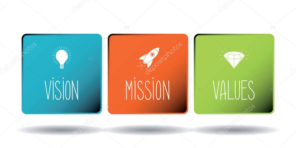 Mission, vision, values concept - three icons - vector illustration