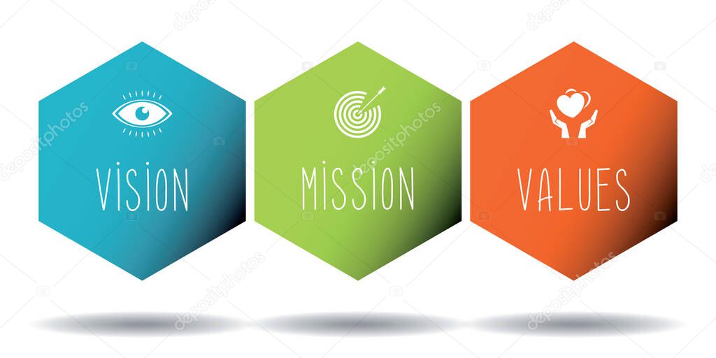 Mission, vision, values concept - hexagon graphics - vector illustration