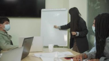 İş arkadaşları projeyi sunduktan sonra el çırpıyorlar.