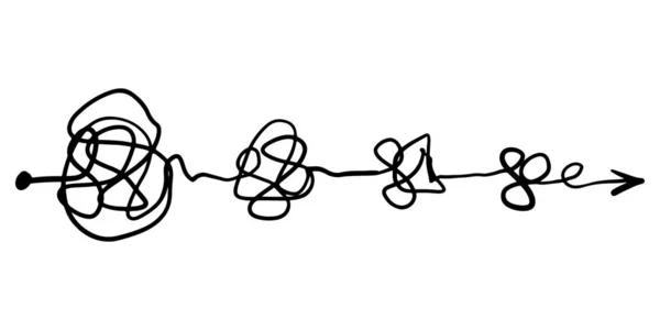 混淆清晰或路径向量概念 简化了复杂情况 凌乱的线条就像一条又硬又容易的路 Doodle矢量说明 — 图库矢量图片
