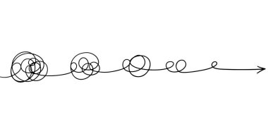 Kafa karışıklığı berraklığı ya da yol vektör fikri. Kompleksi basitleştiriyorum. Doodle vektör illüstrasyonu .