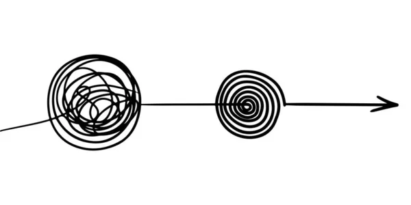 混淆清晰或路径向量概念 简化了复杂情况 Doodle矢量说明 — 图库矢量图片