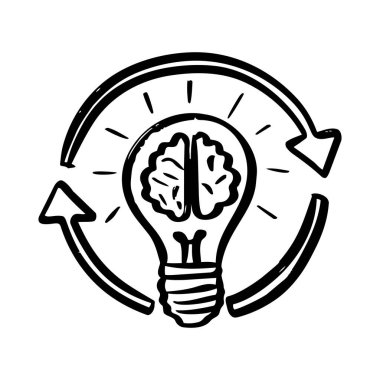 Sürdürülebilir Fikir ve Yaratıcı Düşünce Simgesi Beyin İçi Ampul ve El Çizimi Okları Biçimli.