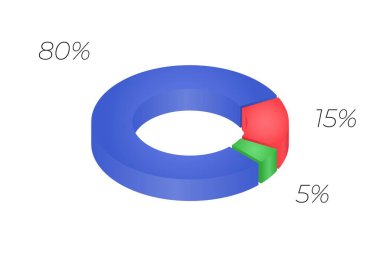 Vektör 3d donut grafiği bilgisi. 3 seçeneği, bölümü, aşaması, süreci olan iş ilerlemesi bilgi grafikleri kavramı. Katmanlı performans grafik sunumu. Çember diyagramı.