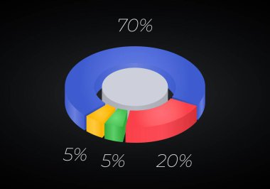 Vektör 3d donut grafiği bilgisi. 4 seçenek, parça, adım, süreç içeren iş ilerlemesi bilgi grafikleri kavramı. Katmanlı performans grafik sunumu. Çember diyagramı.