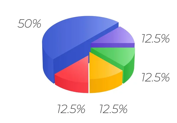 インフォグラフィックの等式サイクル図 ベクターチャートは グラフ レポート プレゼンテーション パンフレット ウェブデザインに使用できます 3Dパイ — ストックベクタ