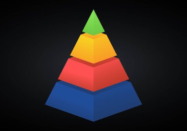 Vektör 3 boyutlu piramit bilgisi. 4 seçenek, parça, adım, süreç içeren iş ilerlemesi bilgi grafikleri kavramı. Katmanlı performans grafik sunumu.