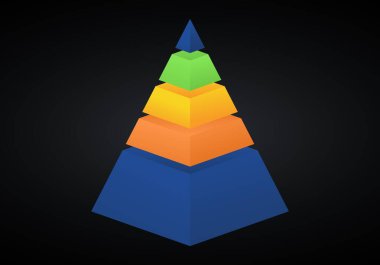 Vektör 3 boyutlu piramit bilgisi. 5 seçeneği, bölümü, aşaması, süreci olan iş ilerlemesi bilgi grafikleri kavramı. Katmanlı performans grafik sunumu.