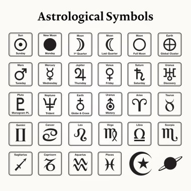 astrolojik semboller