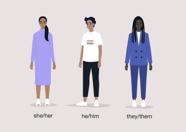 Cinsiyet zamirleri, kadın, erkek, onlar, ikili olmayan insan hakları, transseksüeller, lgbtq topluluğu