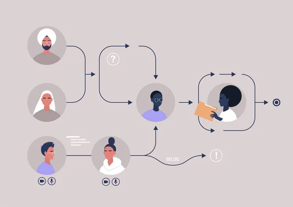 Distribuzione Dei Compiti Uno Schema Gestione Del Lavoro Squadra Ottimizzazione — Vettoriale Stock