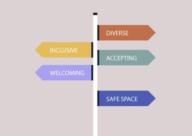 A diverse inclusive accepting welcoming safe space guide post sign, colorful arrows pointing different directions clipart