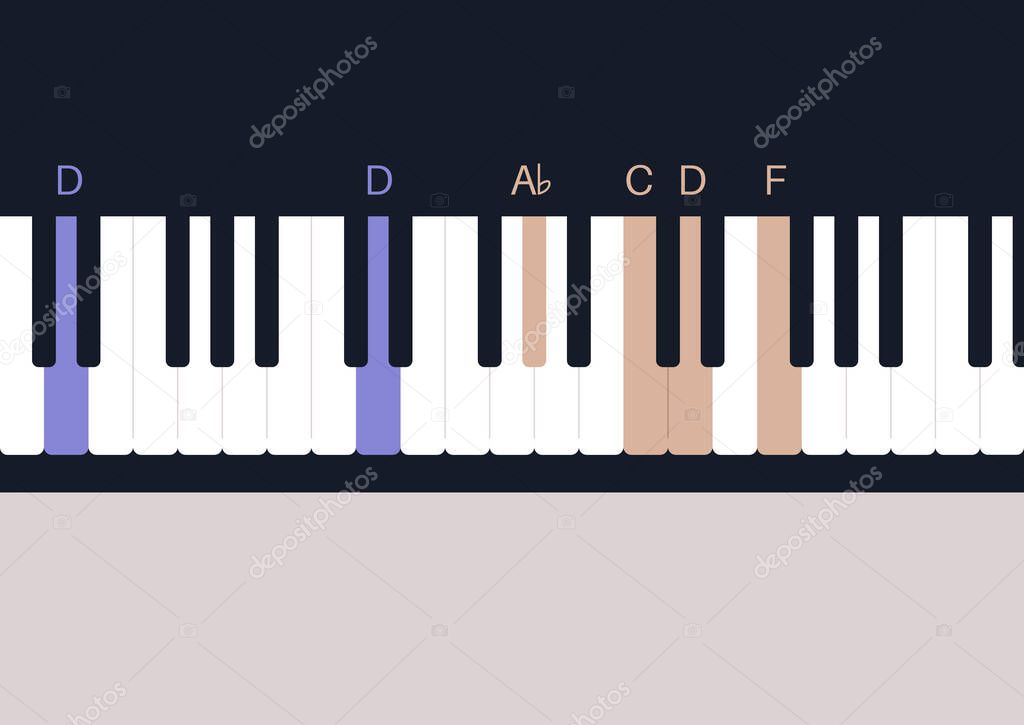 A piano lesson, keys painted in different colors, a music tutorial