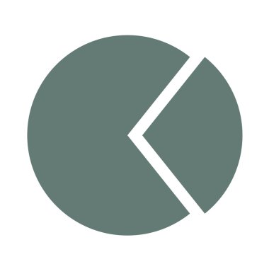 pazar büyüklüğü