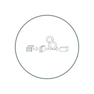Scrum Çemberi