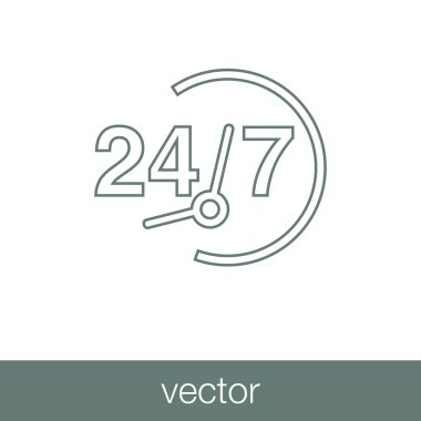 her zaman kullanılabilir