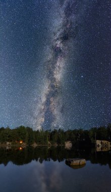 Samanyolu arka planı, uzun pozlu samanyolu görüntüsü