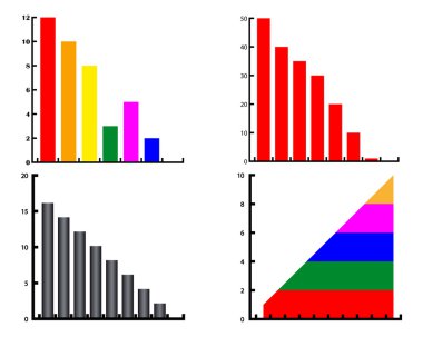 grafik gösteren bir tablo