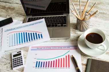 Grafik evrim Döviz Kuru euro dolar ile analiz